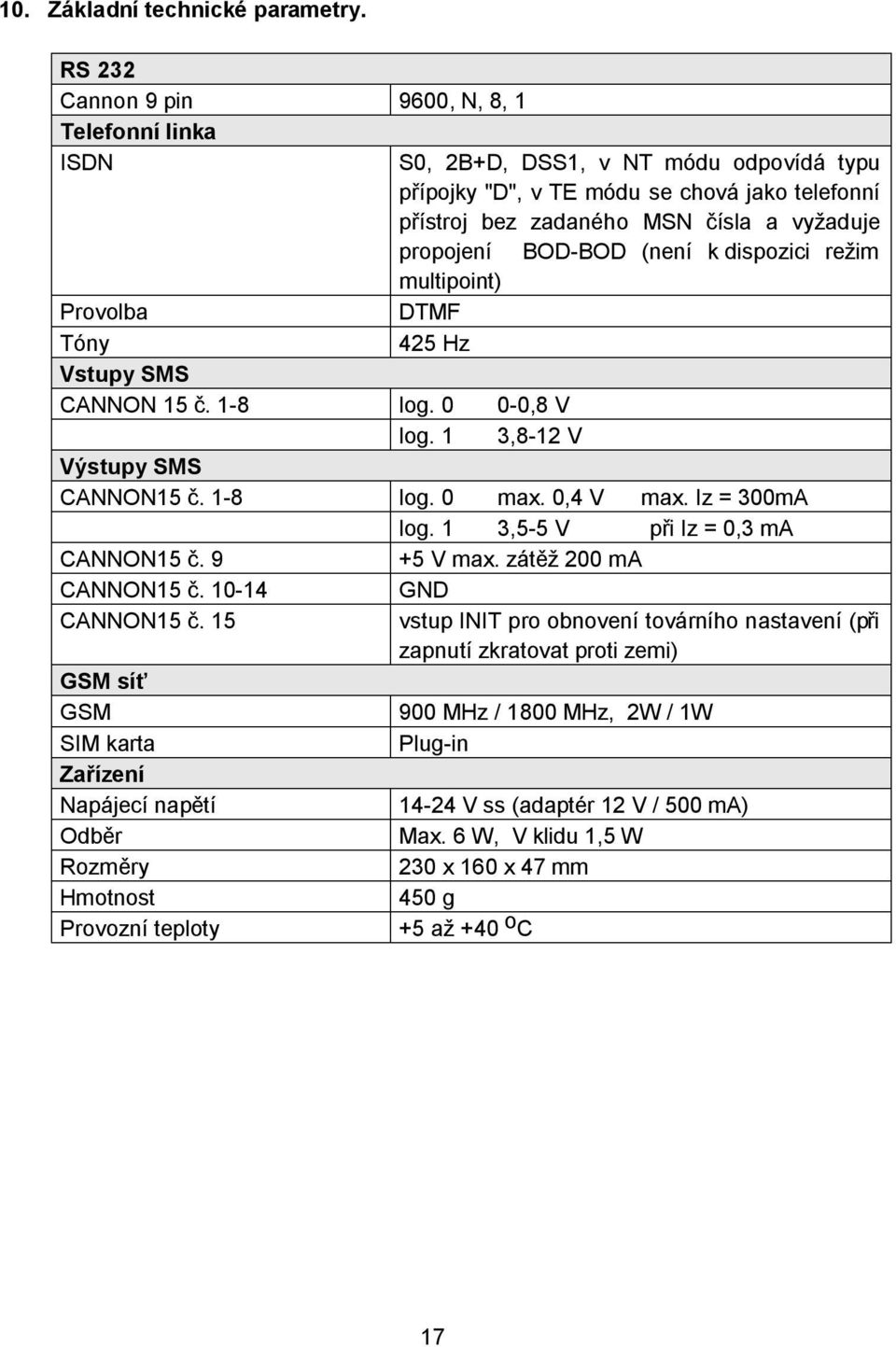 BOD-BOD (není k dispozici režim multipoint) DTMF 425 Hz Provolba Tóny Vstupy SMS CANNON 15 č. 1-8 log. 0 0-0,8 V log. 1 3,8-12 V Výstupy SMS CANNON15 č. 1-8 log. 0 max. 0,4 V max. Iz = 300mA log.