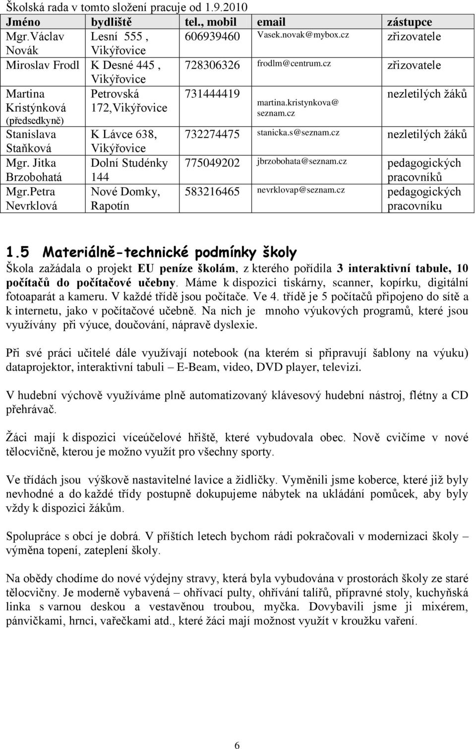 kristynkova@ Kristýnková 172,Vikýřovice seznam.cz (předsedkyně) Stanislava K Lávce 638, 732274475 stanicka.s@seznam.cz nezletilých žáků Staňková Vikýřovice Mgr.
