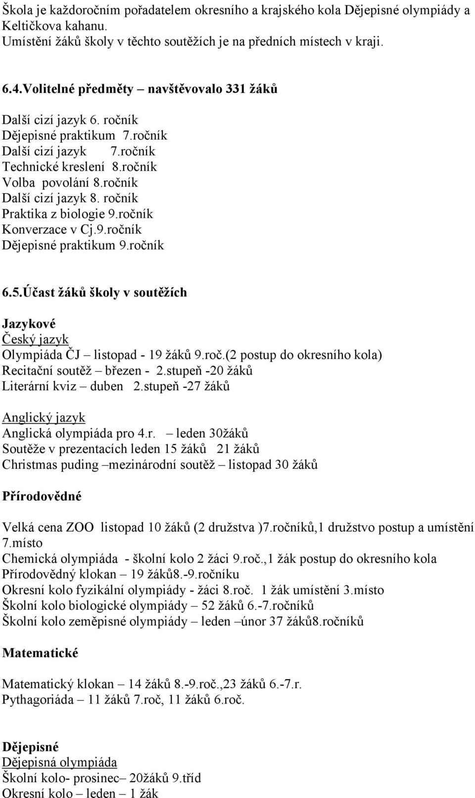 ročník Praktika z biologie 9.ročník Konverzace v Cj.9.ročník Dějepisné praktikum 9.ročník 6.5.Účast žáků školy v soutěžích Jazykové Český jazyk Olympiáda ČJ listopad - 19 žáků 9.roč.(2 postup do okresního kola) Recitační soutěž březen - 2.