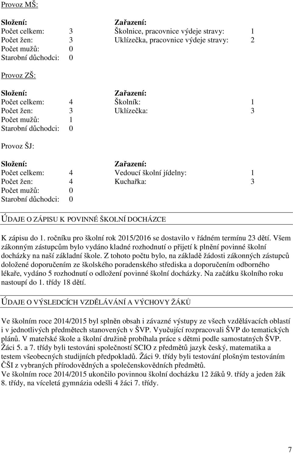 Počet mužů: 0 Starobní důchodci: 0 ÚDAJE O ZÁPISU K POVINNÉ ŠKOLNÍ DOCHÁZCE K zápisu do 1. ročníku pro školní rok 2015/2016 se dostavilo v řádném termínu 23 dětí.