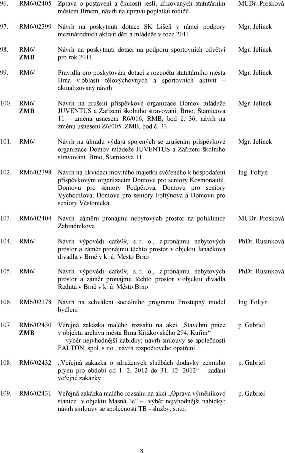 RM6/ Návrh na poskytnutí dotací na podporu sportovních odvětví pro rok 2011 99.