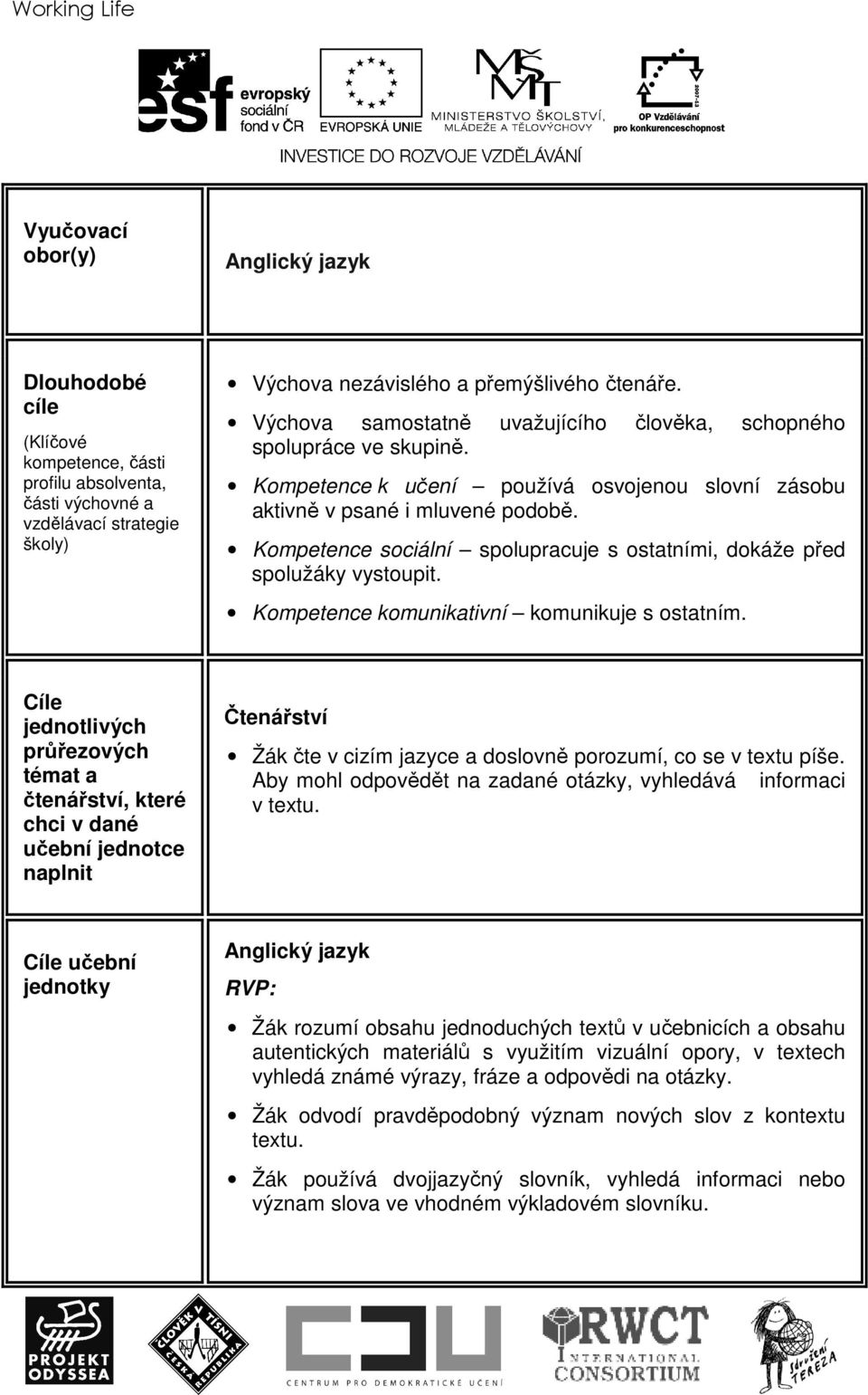 Kompetence sociální spolupracuje s ostatními, dokáže před spolužáky vystoupit. Kompetence komunikativní komunikuje s ostatním.