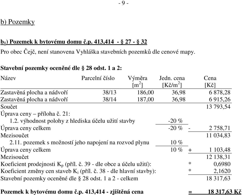 cena [Kč/m 2 ] Cena [Kč] Zastavěná plocha a nádvoří 38/13 186,00 36,98 6 878,28 Zastavěná plocha a nádvoří 38/14 187,00 36,98 6 915,26 Součet 13 793,54 Úprava ceny příloha č. 21: 1.2. výhodnost polohy z hlediska účelu užití stavby -20 % Úprava ceny celkem -20 % - 2 758,71 Mezisoučet 11 034,83 2.