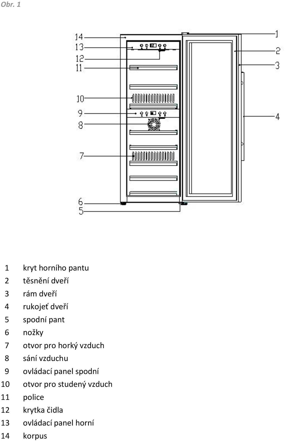 8 sání vzduchu 9 ovládací panel spodní 10 otvor pro studený