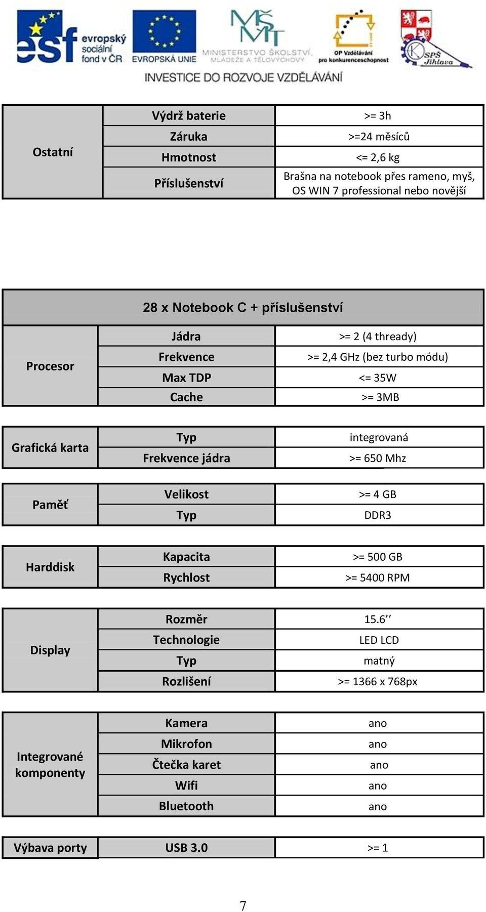 Grafická karta Frekvence jádra integrovaná >= 650 Mhz Paměť Velikost >= 4 GB DDR3 Harddisk Kapacita Rychlost >= 500 GB >= 5400 RPM Display