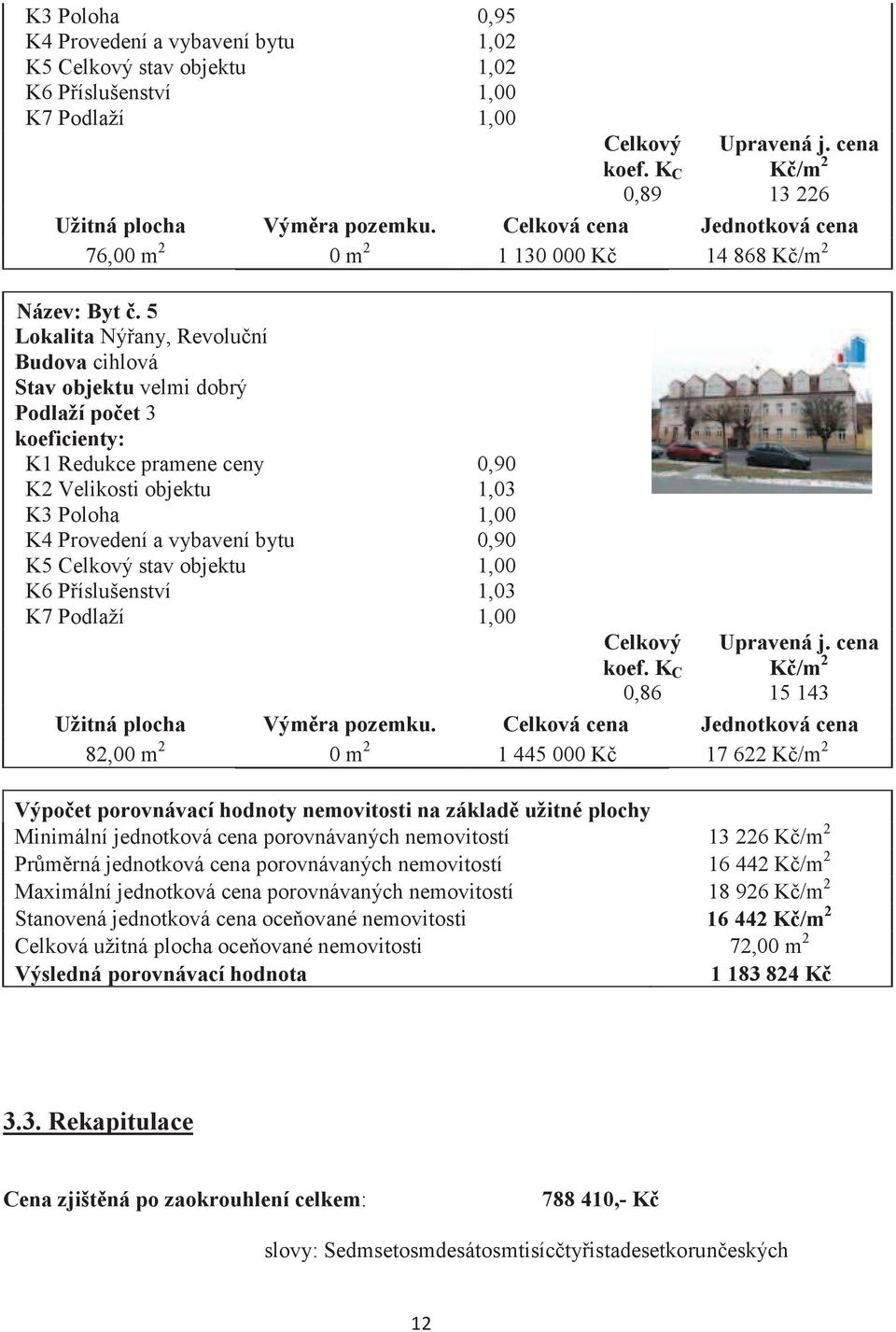 5 Lokalita Nýany, Revoluní Budova cihlová Stav objektu velmi dobrý Podlaží poet 3 koeficienty: K1 Redukce pramene ceny 0,90 K2 Velikosti objektu 1,03 K3 Poloha 1,00 K4 Provedení a vybavení bytu 0,90