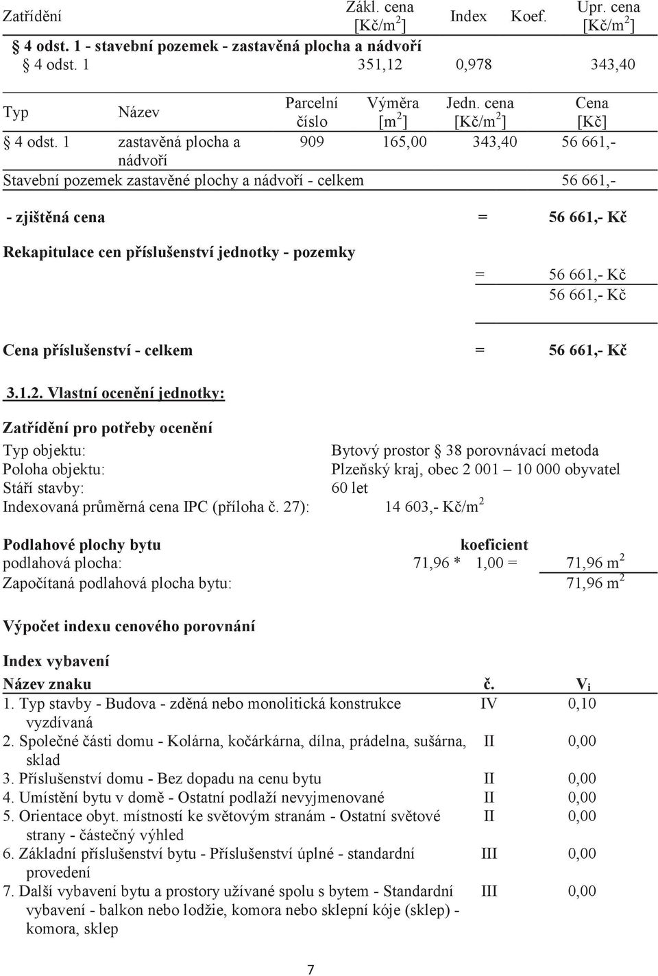 1 zastavná plocha a 909 165,00 343,40 56 661,- nádvoí Stavební pozemek zastavné plochy a nádvoí - celkem 56 661,- - zjištná cena = 56 661,- K Rekapitulace cen píslušenství jednotky - pozemky = 56
