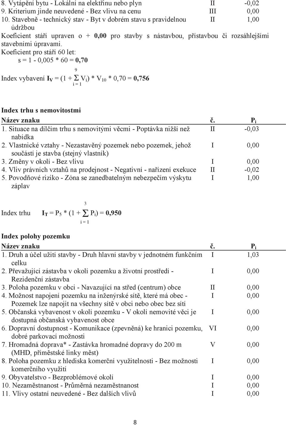 Koeficient pro stáí 60 let: s = 1-0,005 * 60 = 0,70 9 Index vybavení I V = (1 + Σ V i ) * V 10 * 0,70 = 0,756 i = 1 Index trhu s nemovitostmi Název znaku. P i 1.