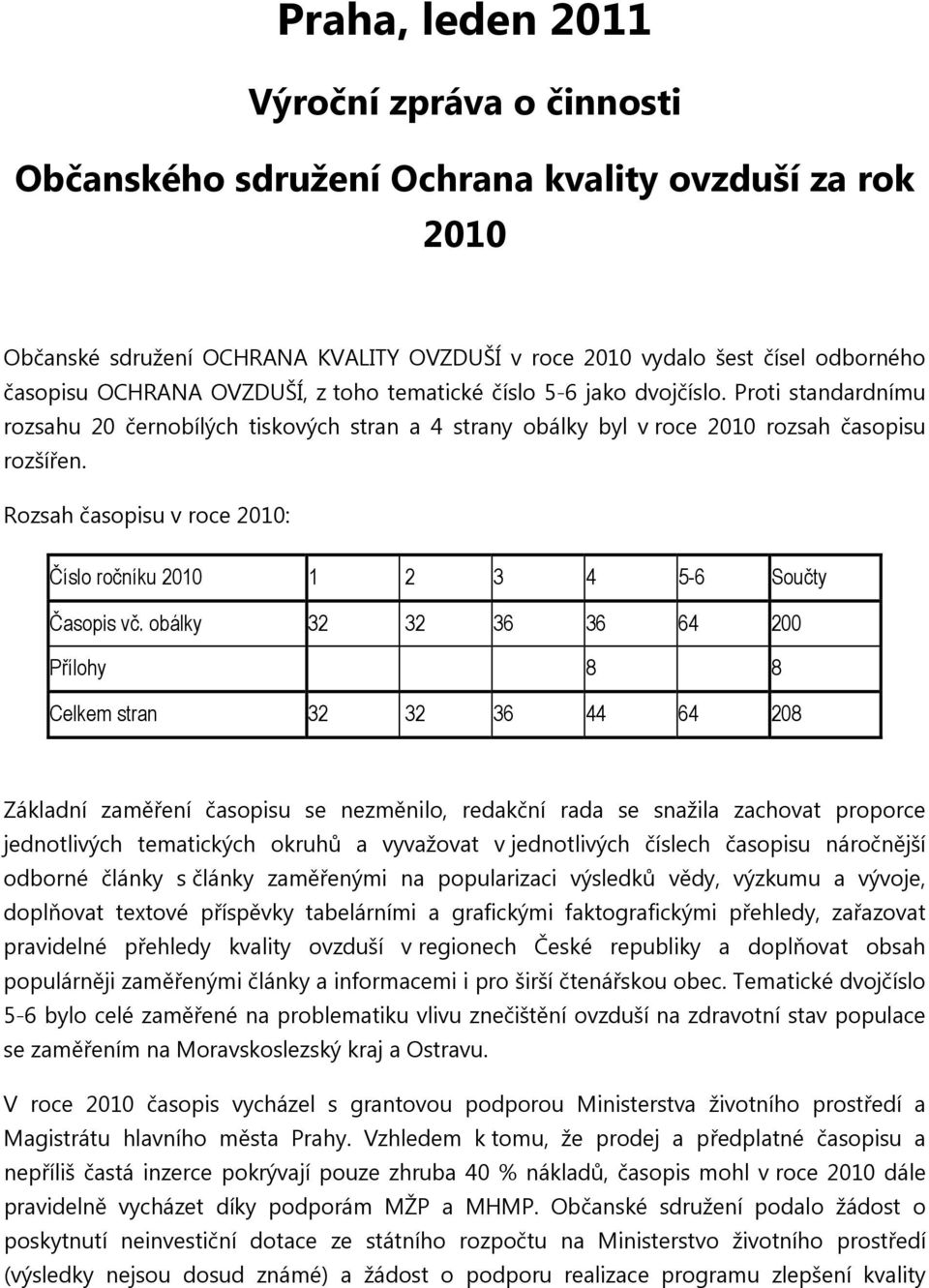 Rozsah časopisu v roce 2010: Číslo ročníku 2010 1 2 3 4 5-6 Součty Časopis vč.
