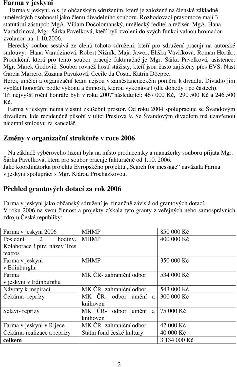 Šárka Pavelková, kteří byli zvoleni do svých funkcí valnou hromadou zvolanou na 1.10.2006.