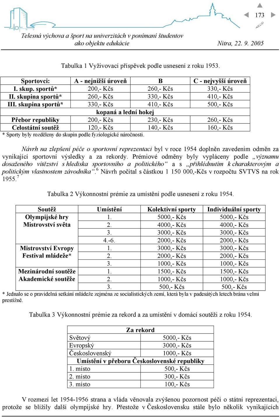 skupina sportů* 330,- Kčs 410,- Kčs 500,- Kčs kopaná a lední hokej Přebor republiky 200,- Kčs 230,- Kčs 260,- Kčs Celostátní soutěž 120,- Kčs 140,- Kčs 160,- Kčs * Sporty byly rozděleny do skupin