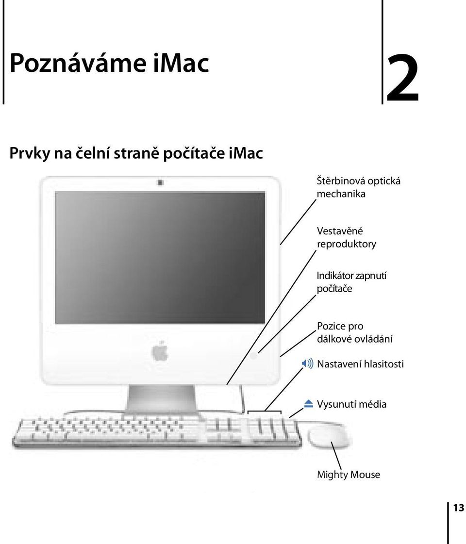 Indikátor zapnutí počítače - Pozice pro dálkové ovládání