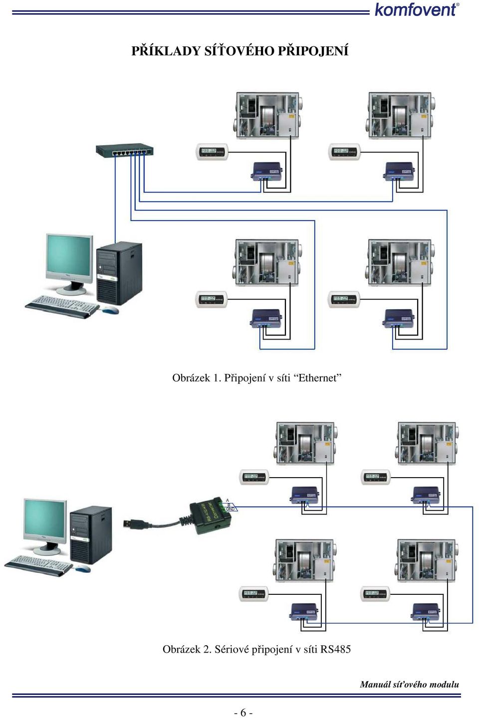 Připojení v síti Ethernet