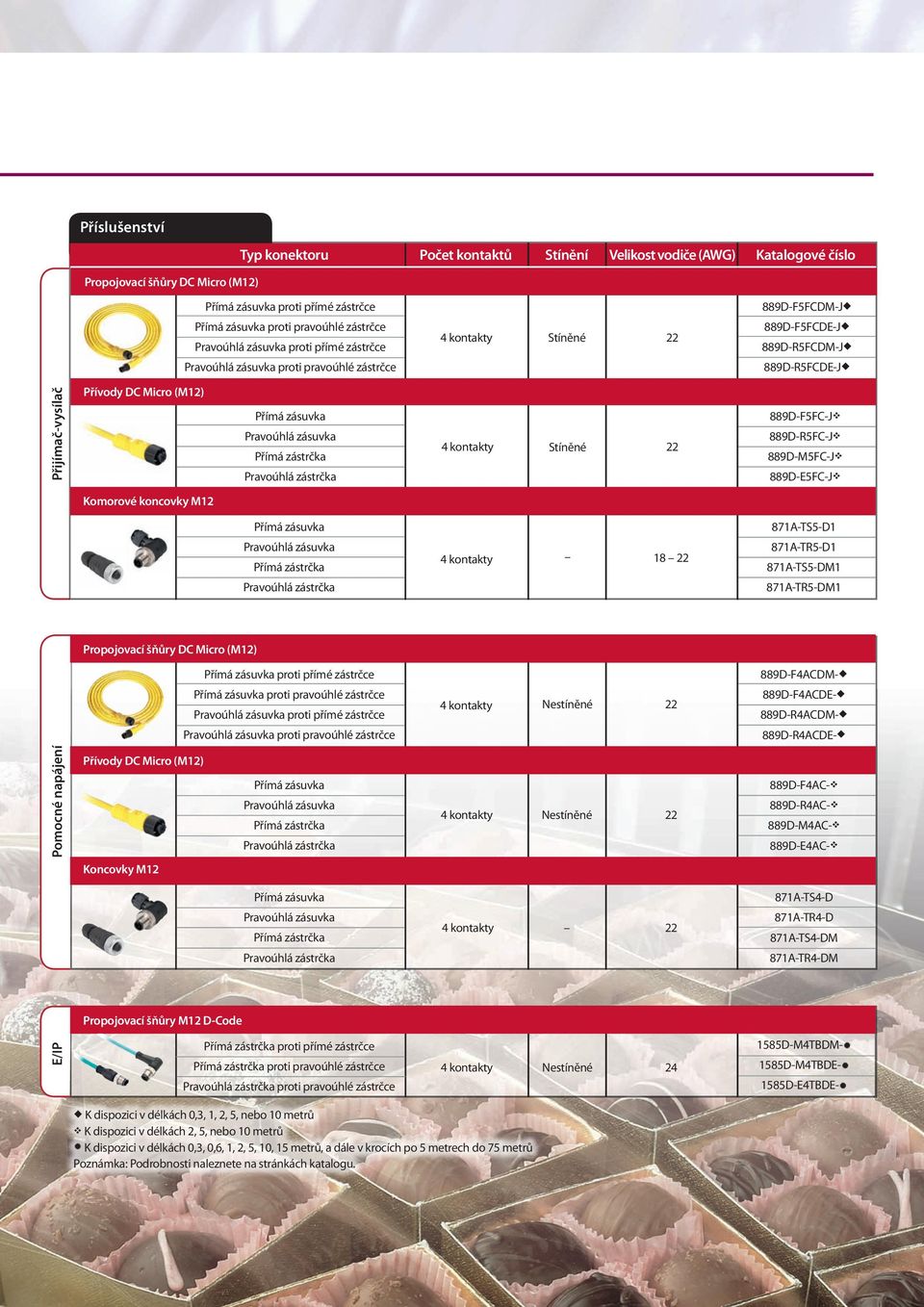 Pravoúhlá zásuvka Přímá zástrčka Pravoúhlá zástrčka Stíněné 889D-F5FC-J 889D-R5FC-J 889D-M5FC-J 889D-E5FC-J Komorové koncovky M12 Přímá zásuvka Pravoúhlá zásuvka Přímá zástrčka Pravoúhlá zástrčka 18