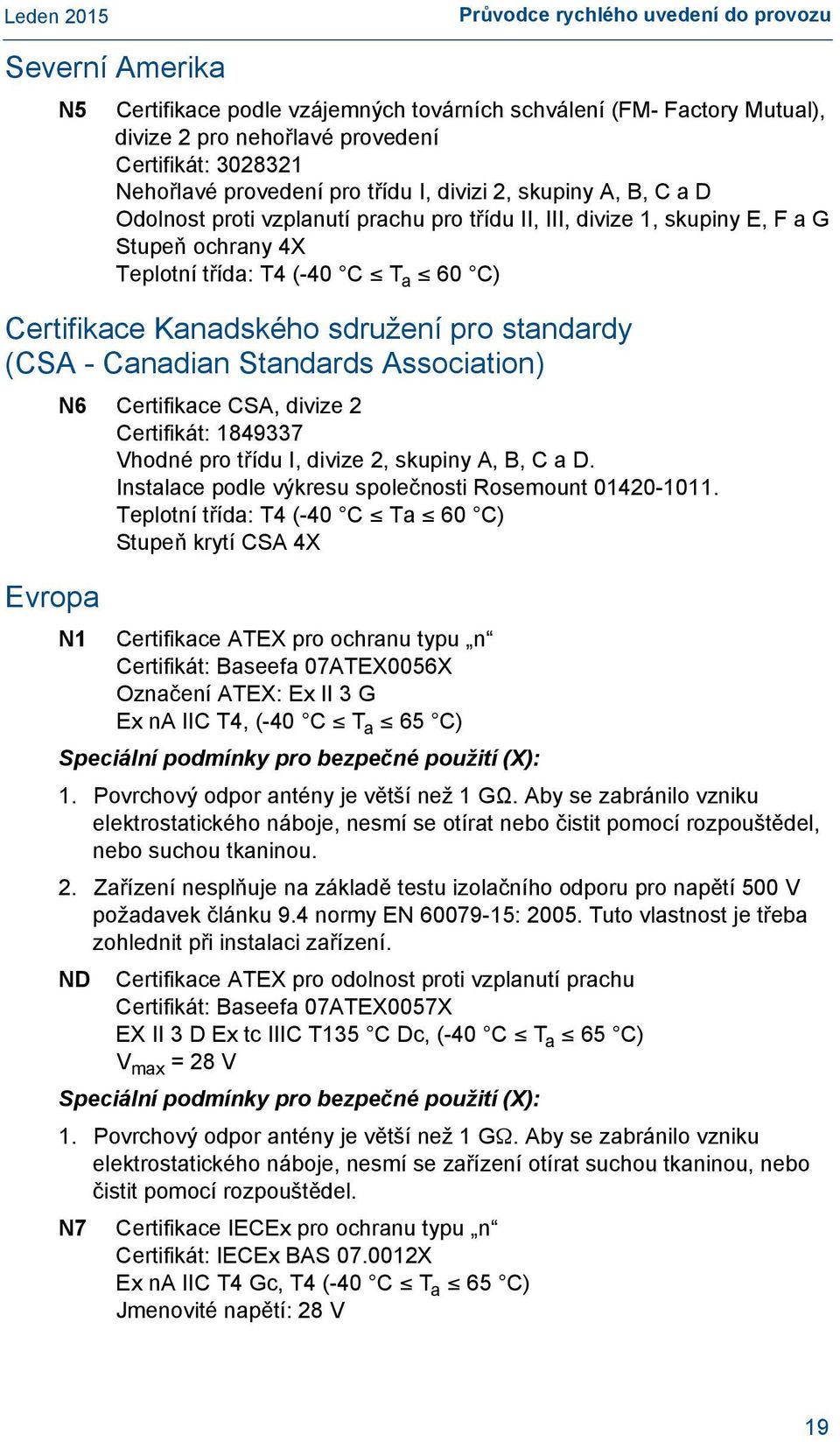 Standards Association) Evropa N6 Certifikace CSA, divize 2 Certifikát: 1849337 Vhodné pro třídu I, divize 2, skupiny A, B, C a D. Instalace podle výkresu společnosti Rosemount 01420-1011.