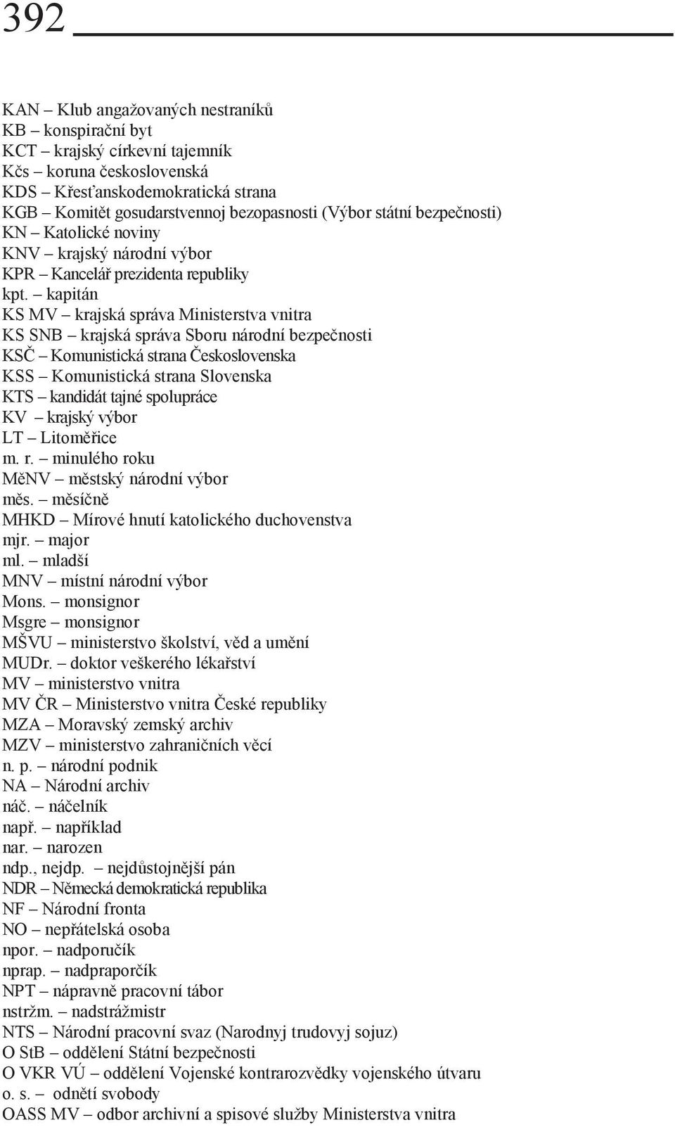 kapitán KS MV krajská správa Ministerstva vnitra KS SNB krajská správa Sboru národní bezpečnosti KSČ Komunistická strana Československa KSS Komunistická strana Slovenska KTS kandidát tajné spolupráce