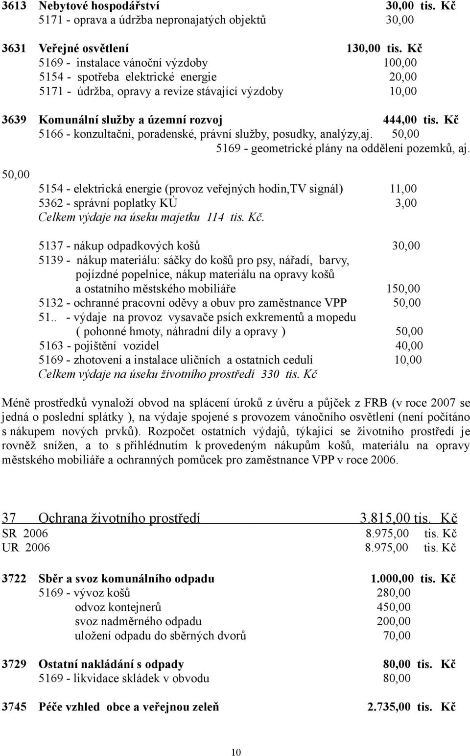 Kč 5166 - konzultační, poradenské, právní služby, posudky, analýzy,aj. 50,00 5169 - geometrické plány na oddělení pozemků, aj.