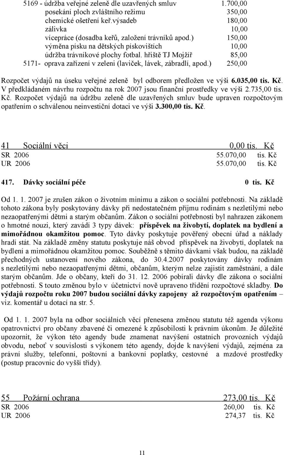 ) 250,00 Rozpočet výdajů na úseku veřejné zeleně byl odborem předložen ve výši 6.035,00 tis. Kč.