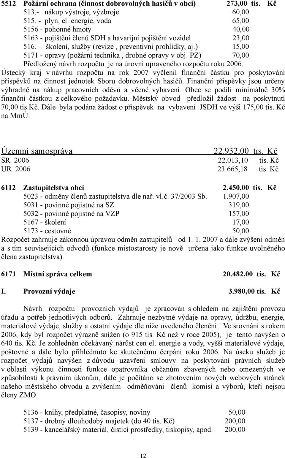 ) 15,00 5171 - opravy (požární technika, drobné opravy v obj. PZ) 70,00 Předložený návrh rozpočtu je na úrovni upraveného rozpočtu roku 2006.