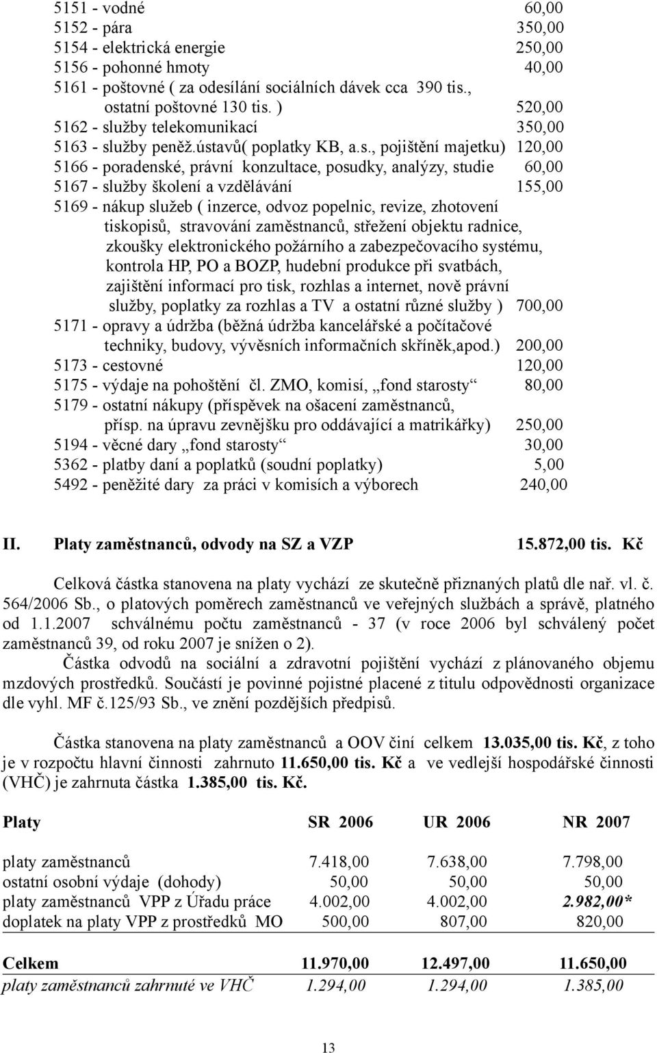 užby telekomunikací 350,00 5163 - sl