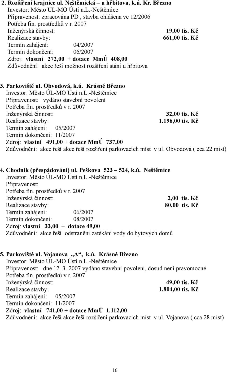 Kč Termín zahájení: 04/2007 Termín dokončení: 06/2007 Zdroj: vlastní 272,00 + dotace MmÚ 408,00 Zdůvodnění: akce řeší možnost rozšíření stání u hřbitova 3. Parkoviště ul. Obvodová, k.ú.