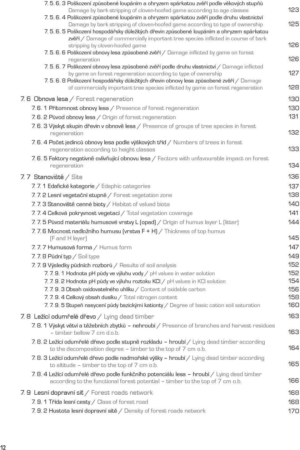 game 7. 5. 6. 6 Poškození obnovy lesa způsobené zvěří / Damage inflicted by game on forest regeneration 7. 5. 6. 7 Poškození obnovy lesa způsobené zvěří podle druhu vlastnictví / Damage inflicted by game on forest regeneration according to type of ownership 7.