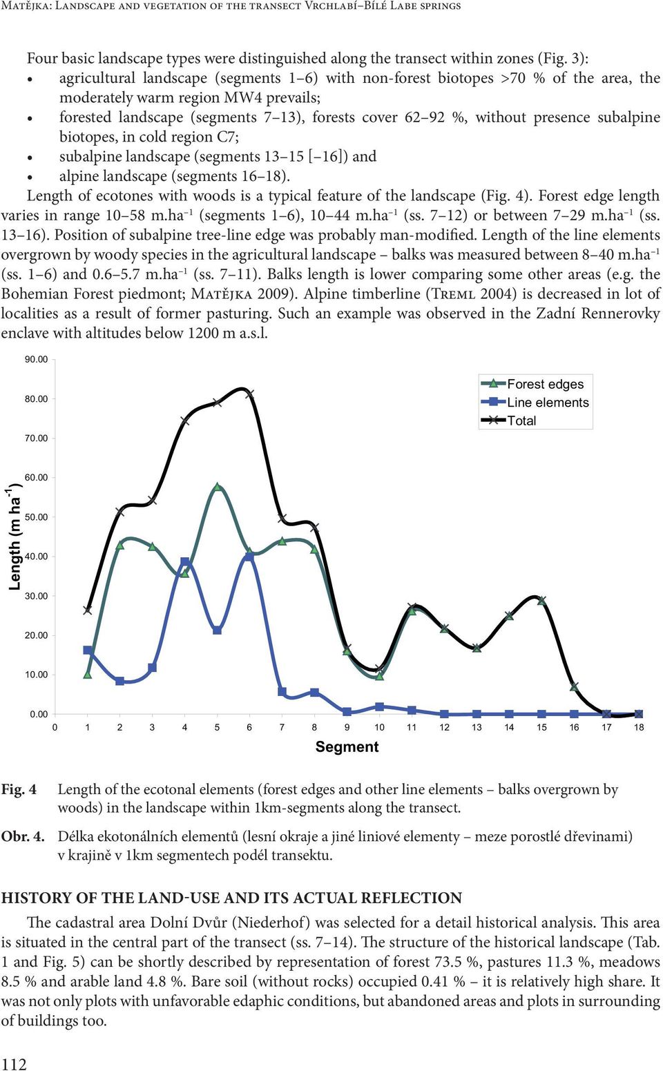 presence subalpine biotopes, in cold region C7; subalpine landscape (segments 13 15 [ 16]) and alpine landscape (segments 16 18).