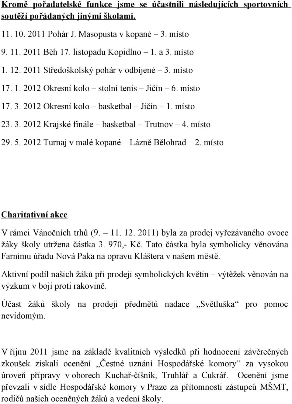 místo 29. 5. 2012 Turnaj v malé kopané Lázně Bělohrad 2. místo Charitativní akce V rámci Vánočních trhů (9. 11. 12. 2011) byla za prodej vyřezávaného ovoce žáky školy utržena částka 3. 970,- Kč.