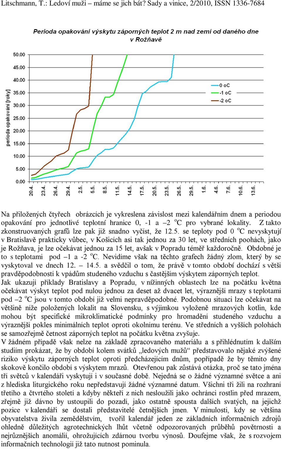 se teploty pod 0 o C nevyskytují v Bratislavě prakticky vůbec, v Košicích asi tak jednou za 30 let, ve středních poohách, jako je Rožňava, je lze očekávat jednou za 15 let, avšak v Popradu téměř