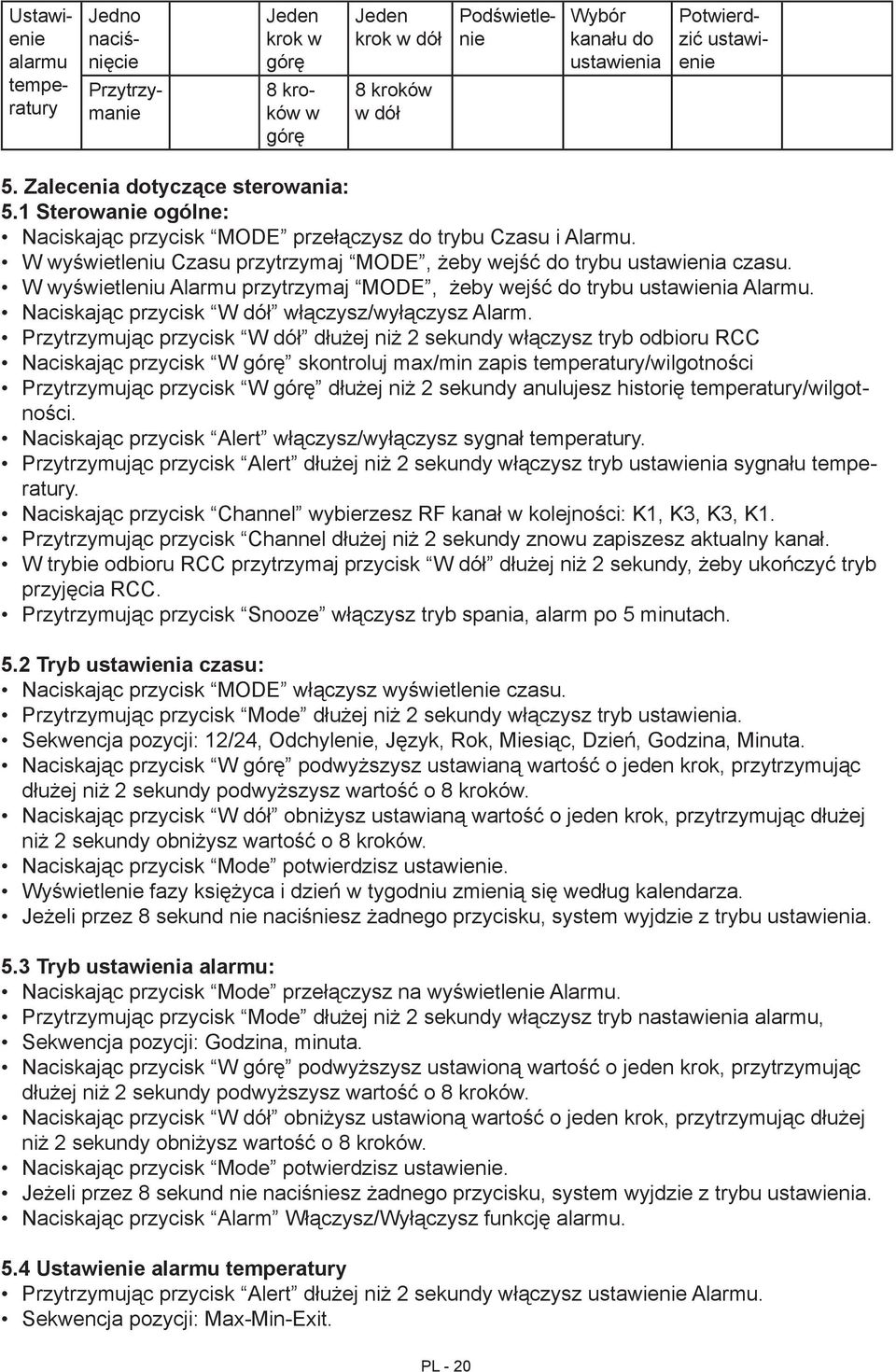 W wyświetleniu Alarmu przytrzymaj MODE, żeby wejść do trybu ustawienia Alarmu. Naciskając przycisk W dół włączysz/wyłączysz Alarm.