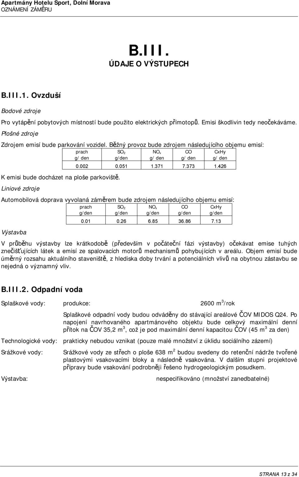 Liniové zdroje SO 2 g/den NO x g/ den CO g/ den CxHy g/ den 0.002 0.051 1.371 7.373 1.
