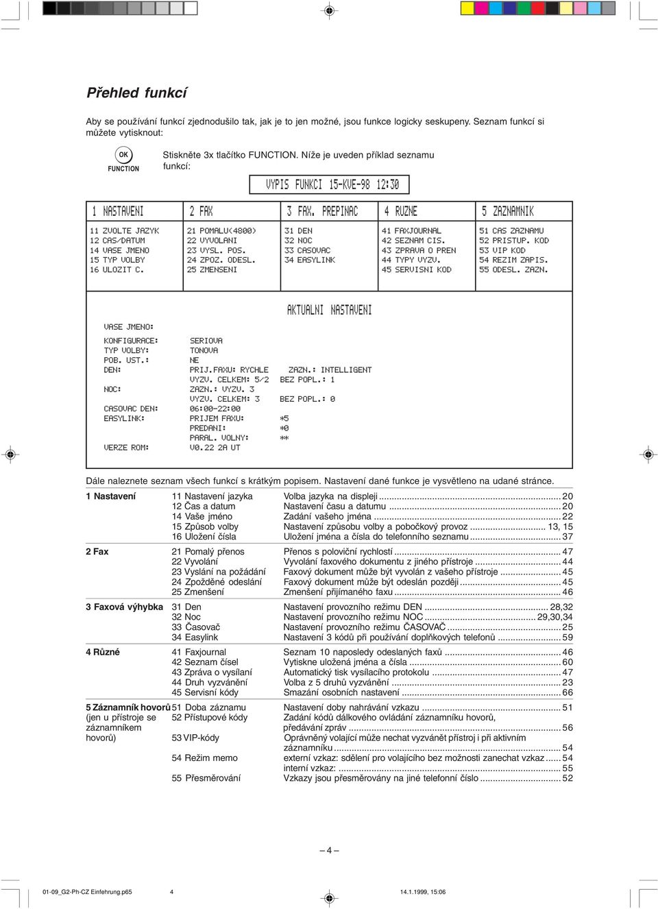 zmenseni den Noc casovac EASYLINK FAXJOURNAL seznam cis. zprava o pren typy vyzv. servisni kod cas zaznamu pristup. kod VIP kod rezim zapis. odesl. zazn. AKTUalni nastaveni vase jmeno: konfigurace: seriova typ volby: tonova pob.