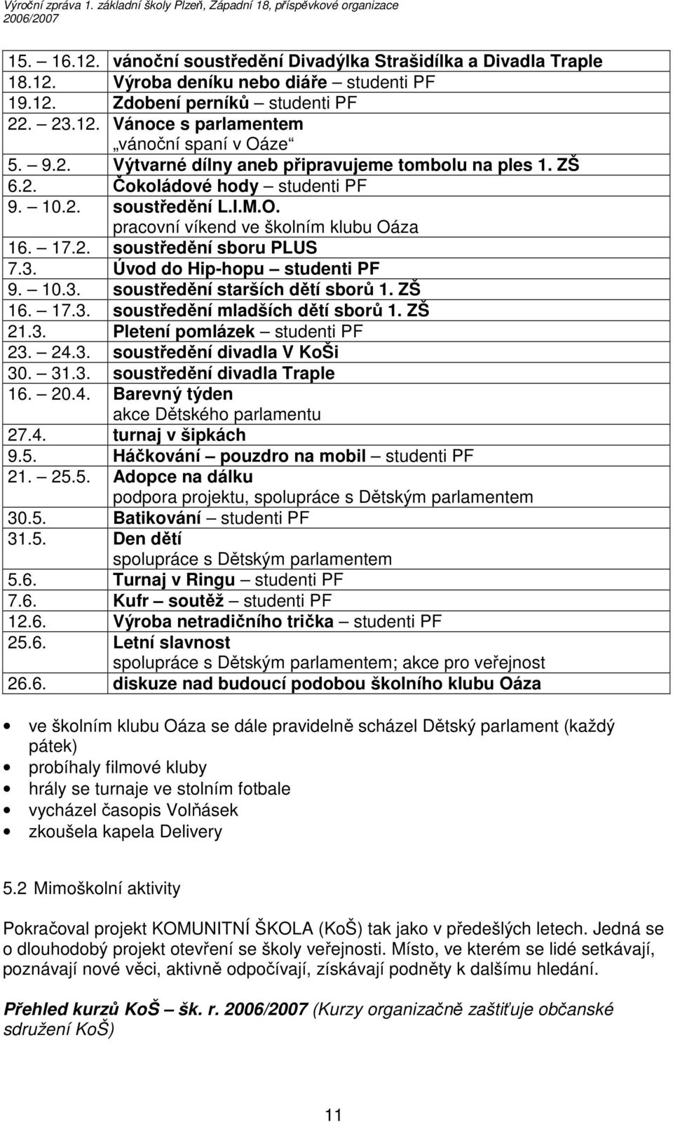 Úvod do Hip-hopu studenti PF 9. 10.3. soustředění starších dětí sborů 1. ZŠ 16. 17.3. soustředění mladších dětí sborů 1. ZŠ 21.3. Pletení pomlázek studenti PF 23. 24.3. soustředění divadla V KoŠi 30.