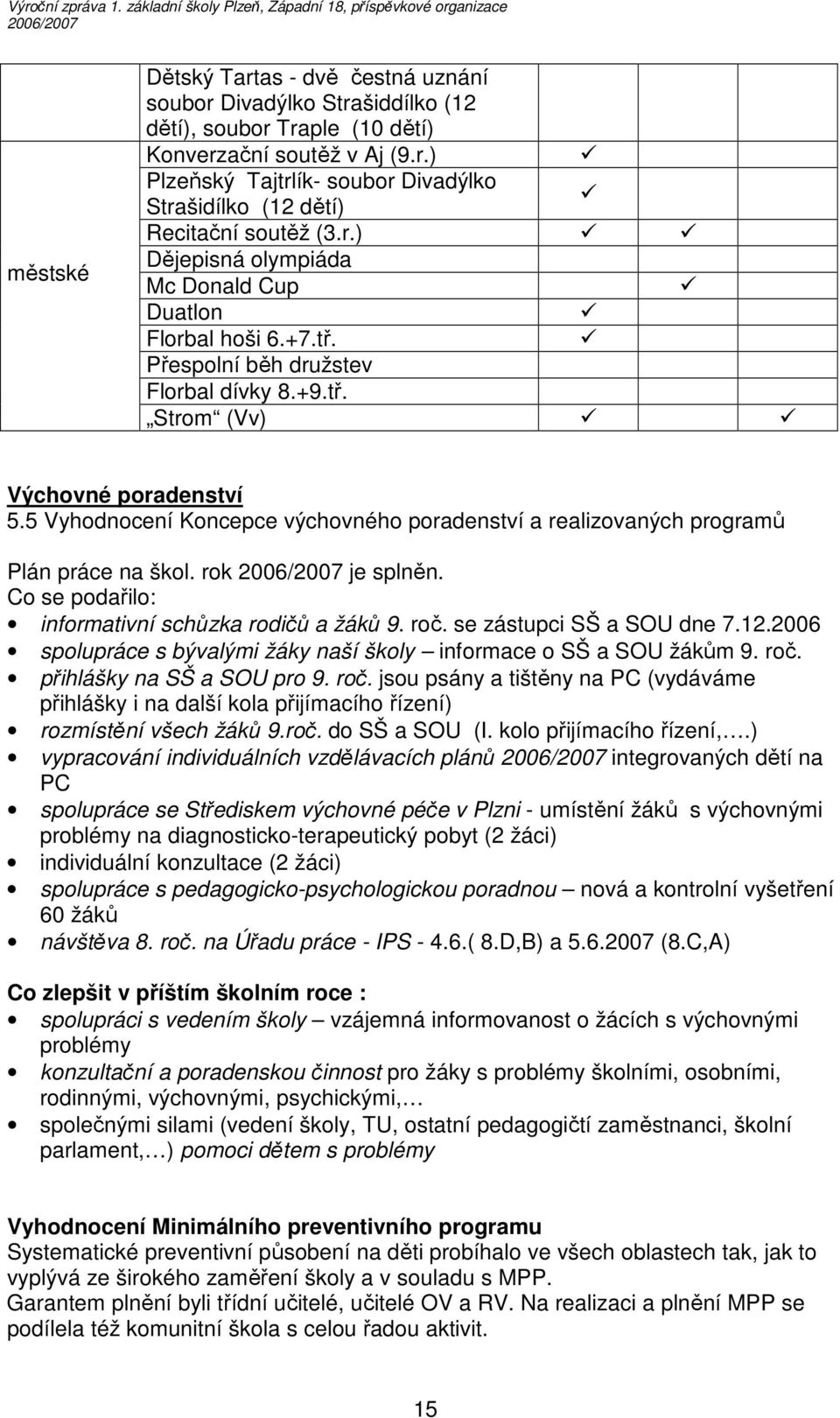 5 Vyhodnocení Koncepce výchovného poradenství a realizovaných programů Plán práce na škol. rok je splněn. Co se podařilo: informativní schůzka rodičů a žáků 9. roč. se zástupci SŠ a SOU dne 7.12.