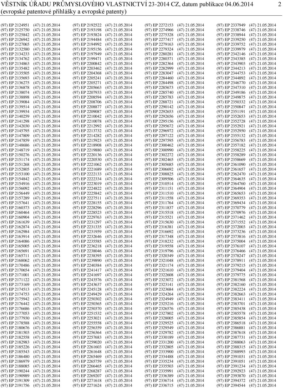 05.2014 (97) EP 2135505 (47) 21.05.2014 (97) EP 2135693 (47) 21.05.2014 (97) EP 2136275 (47) 21.05.2014 (97) EP 2136878 (47) 21.05.2014 (97) EP 2138074 (47) 21.05.2014 (97) EP 2138898 (47) 21.05.2014 (97) EP 2139084 (47) 21.