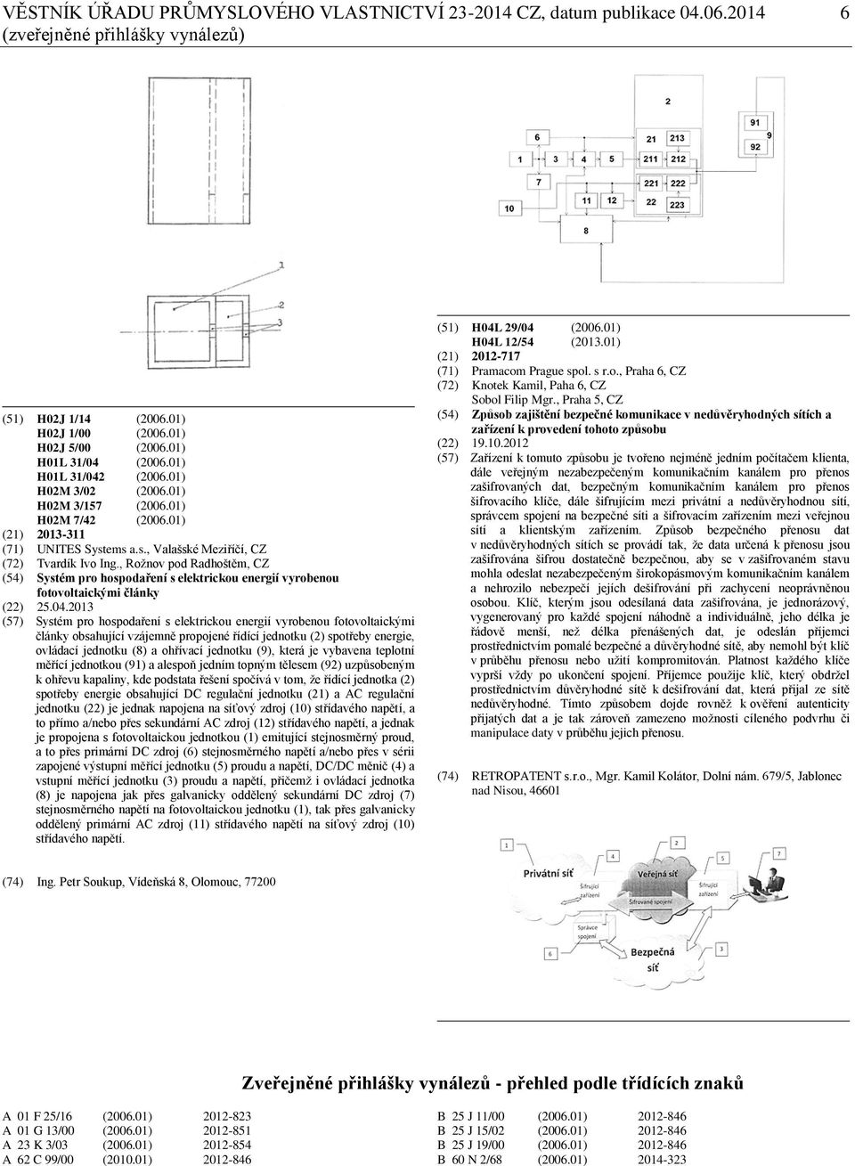 , Rožnov pod Radhoštěm, CZ (54) Systém pro hospodaření s elektrickou energií vyrobenou fotovoltaickými články (22) 25.04.