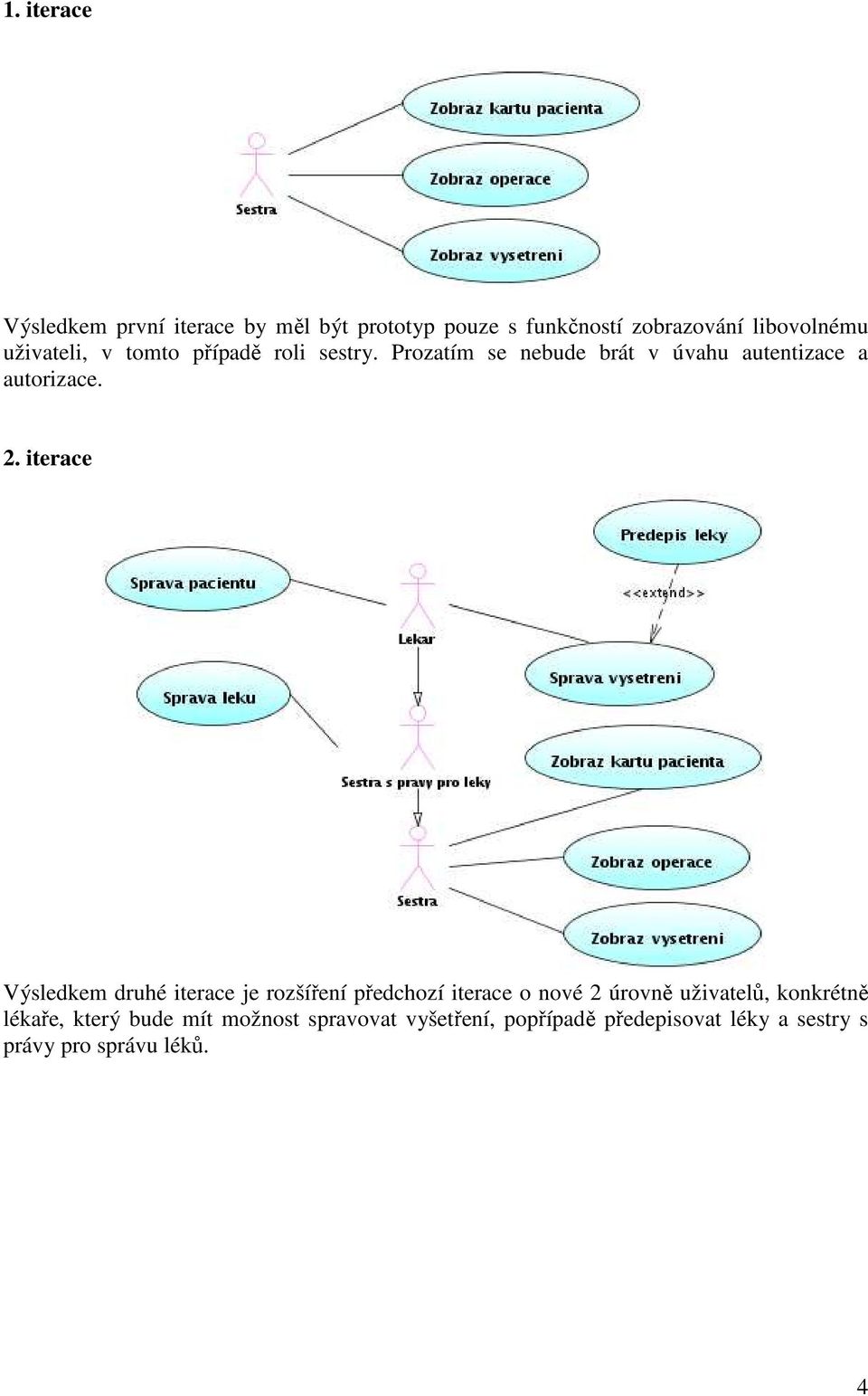 iterace Výsledkem druhé iterace je rozšíření předchozí iterace o nové 2 úrovně uživatelů, konkrétně