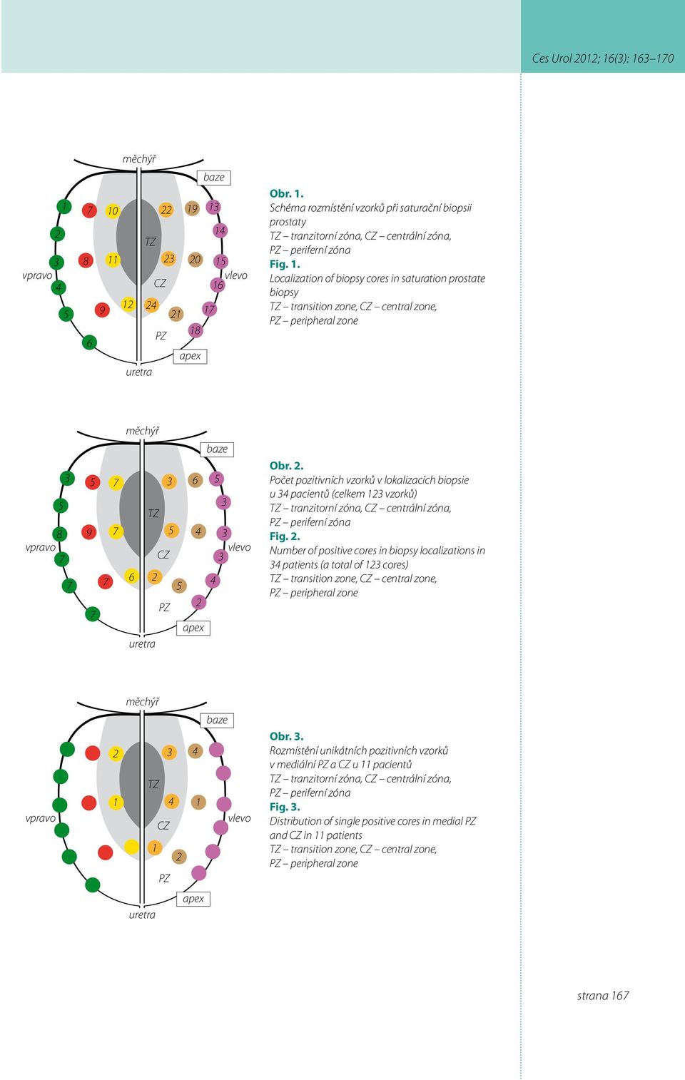 Obr. 2.