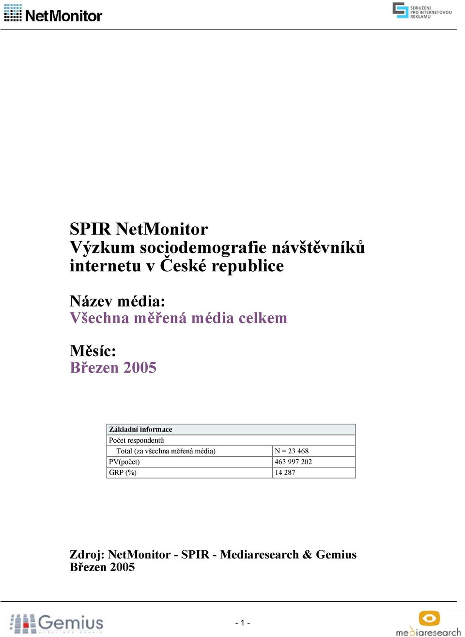 Počet respondentů Total (za všechna měřená média) N = 23 468 PV(počet) 463 997