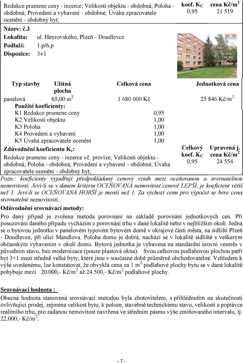 K C 0,95 cena Kč/m 2 21 519 Typ stavby Užitná Celková cena Jednotková cena plocha panelová 65,00 m 2 1 680 000 Kč 25 846 Kč/m 2 Použité koeficienty: K1 Redukce pramene ceny 0,95 K2 Velikosti objektu