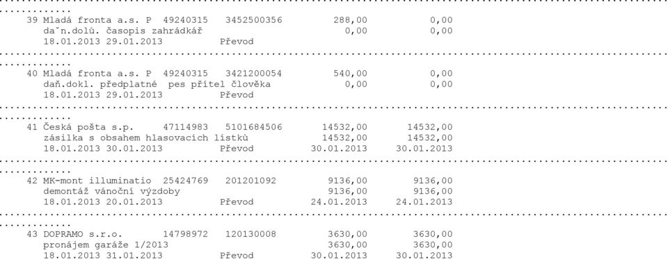 01.2013 30.01.2013 Převod 30.01.2013 30.01.2013 42 MK-mont illuminatio 25424769 201201092 9136,00 9136,00 demontáţ vánoční výzdoby 9136,00 9136,00 18.01.2013 20.01.2013 Převod 24.