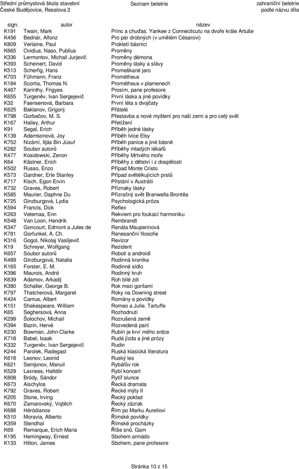 Jurjevi Prom ny démona K393 Scheinert, David Prom ny lásky a slávy K513 Scherfig, Hans Promeškané jaro K703 Fühmann, Franz Prométheus K184 Scortia, Thomas N.