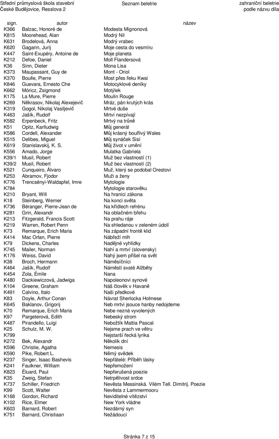 Zsigmond Motýlek K175 La Mure, Pierre Moulin Rouge K269 N krasov, Nikolaj Alexejevi Mráz, pán krutých krás K319 Gogol, Nikolaj Vasiljevi Mrtvé duše K463 Jašík, Rudolf Mrtví nezpívají K582 Erpenbeck,