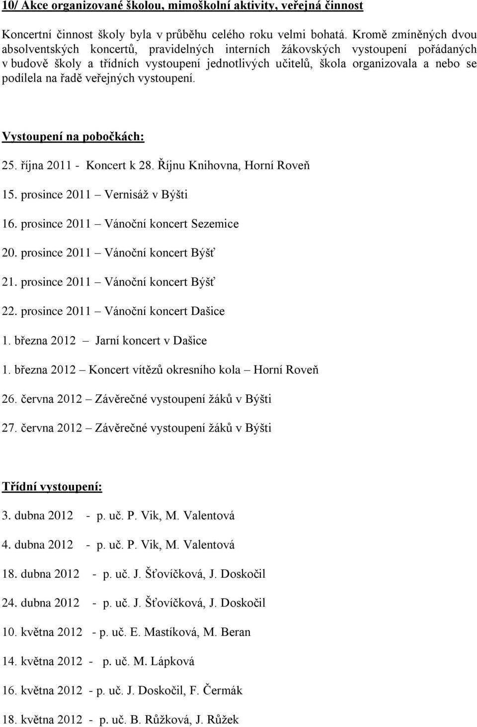 na řadě veřejných vystoupení. Vystoupení na pobočkách: 25. října 2011 - Koncert k 28. Říjnu Knihovna, Horní Roveň 15. prosince 2011 Vernisáž v Býšti 16. prosince 2011 Vánoční koncert Sezemice 20.