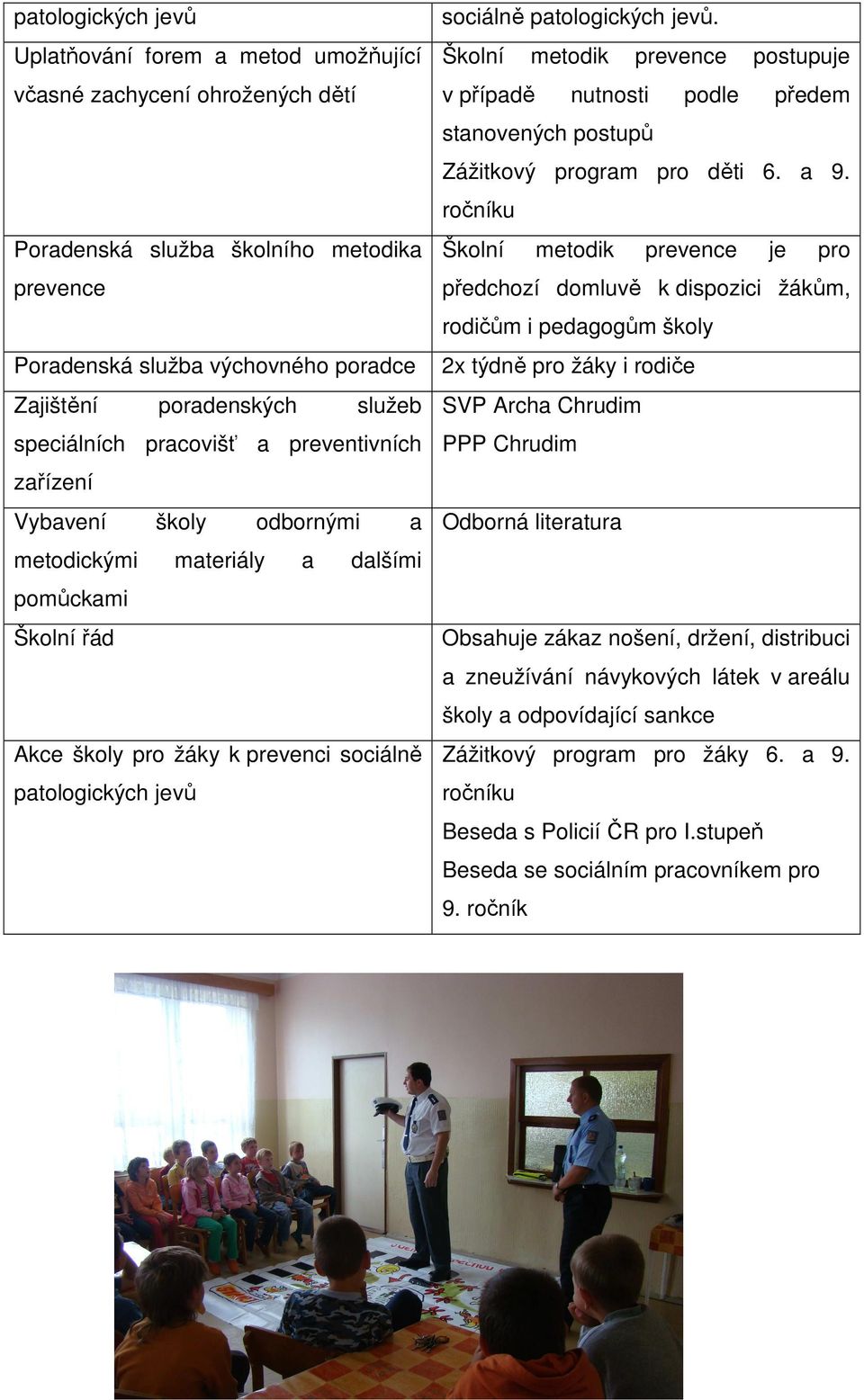 sociálně patologických jevů. Školní metodik prevence postupuje v případě nutnosti podle předem stanovených postupů Zážitkový program pro děti 6. a 9.