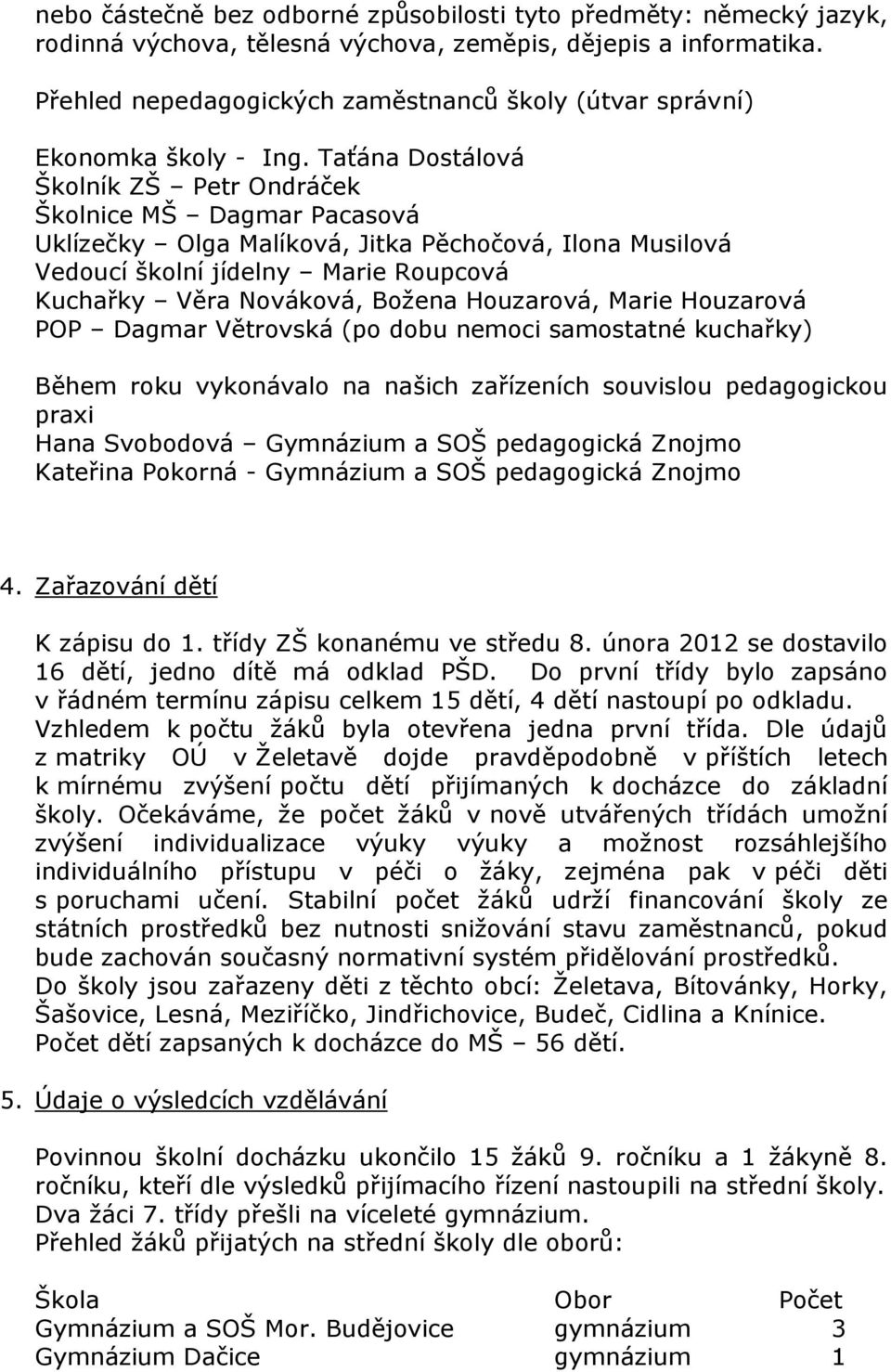 Taťána Dostálová Školník ZŠ Petr Ondráček Školnice MŠ Dagmar Pacasová Uklízečky Olga Malíková, Jitka Pěchočová, Ilona Musilová Vedoucí školní jídelny Marie Roupcová Kuchařky Věra Nováková, Božena