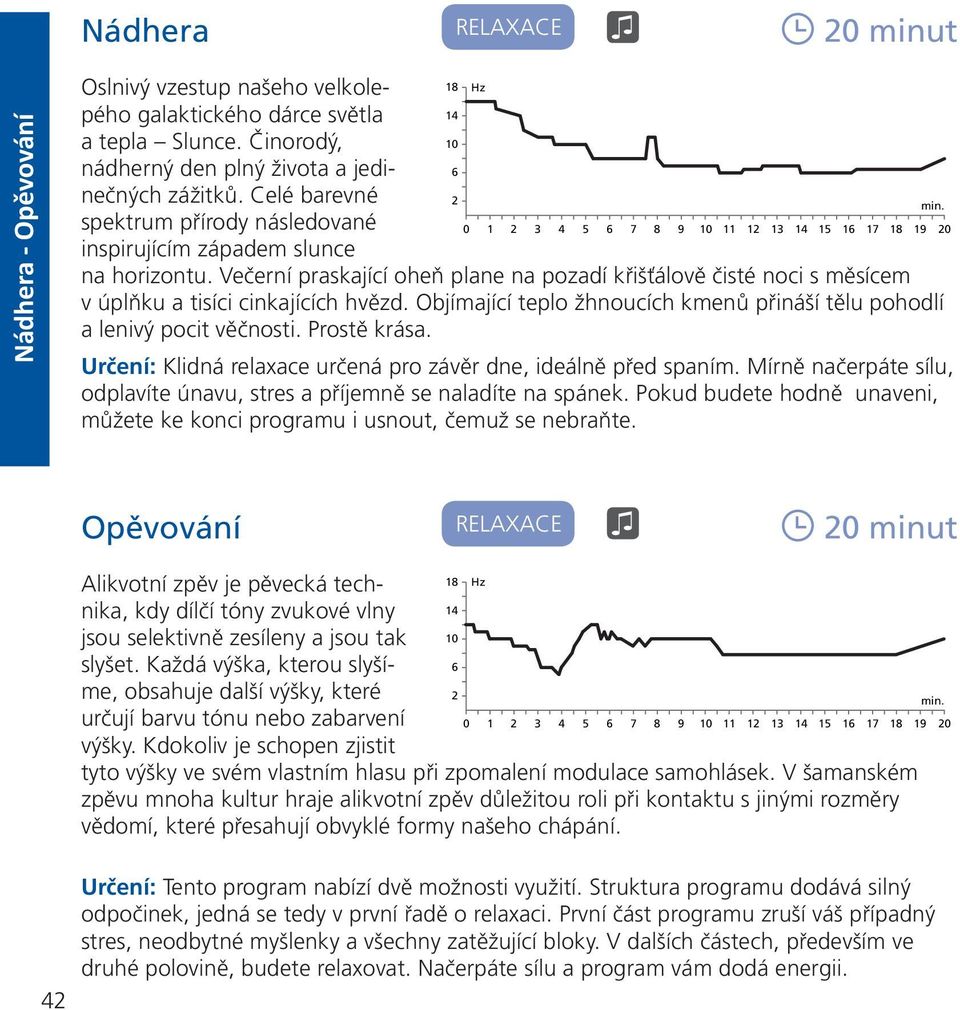 Večerní praskající oheň plane na pozadí křišťálově čisté noci s měsícem v úplňku a tisíci cinkajících hvězd. Objímající teplo žhnoucích kmenů přináší tělu pohodlí a lenivý pocit věčnosti.