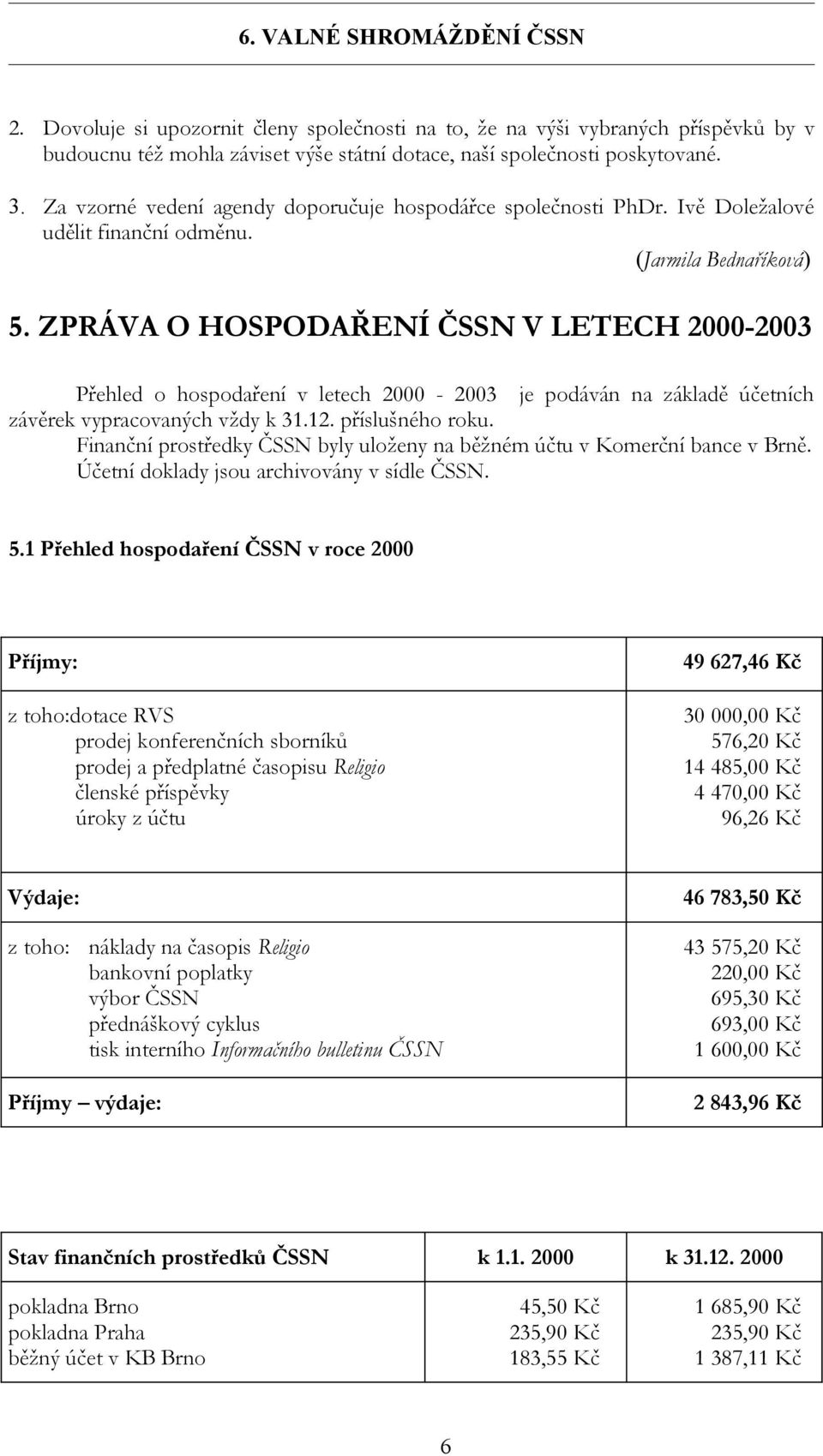 ZPRÁVA O HOSPODAŘENÍ ČSSN V LETECH 2000-2003 Přehled o hospodaření v letech 2000-2003 je podáván na základě účetních závěrek vypracovaných vždy k 31.12. příslušného roku.