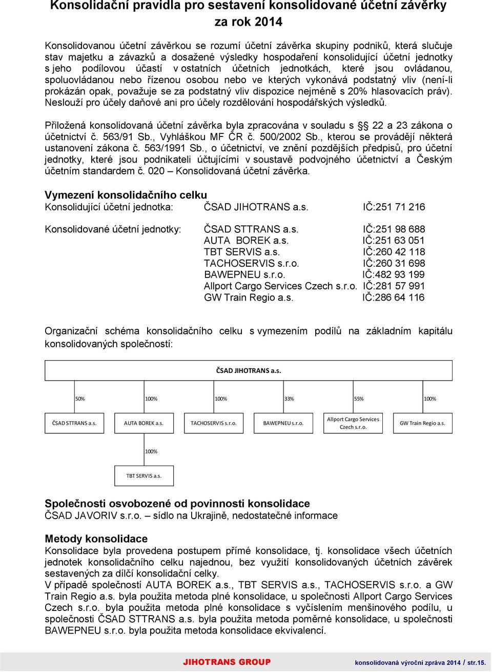 vliv (není-li prokázán opak, považuje se za podstatný vliv dispozice nejméně s 20% hlasovacích práv). Neslouží pro účely daňové ani pro účely rozdělování hospodářských výsledků.