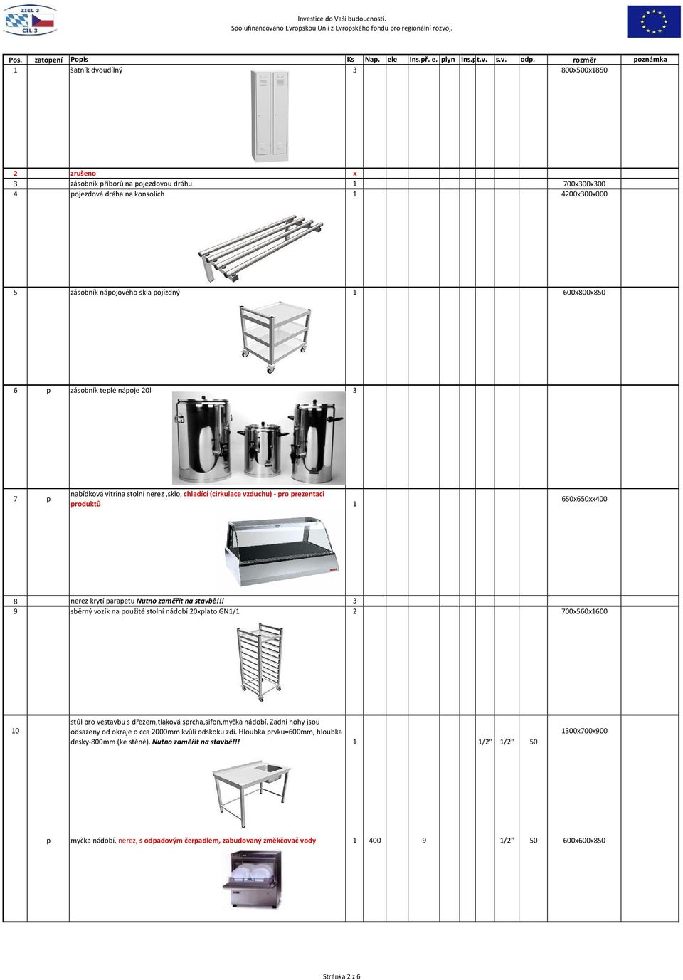 !! 3 9 sběrný vozík na použité stolní nádobí 20xplato GN/ 2 700x560x600 0 stůl pro vestavbu s dřezem,tlaková sprcha,sifon,myčka nádobí.